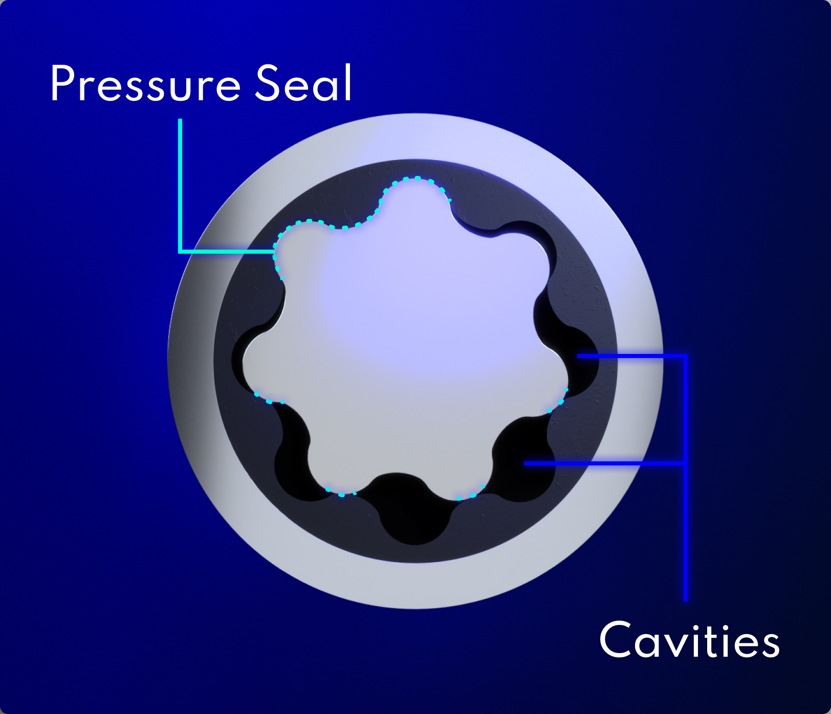 Knowledge Center PV Fluid Products